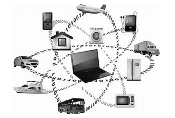 物联网卡在智能家居领域的核心应用