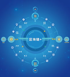 和数软件 物联网技术服务解决方案，赋能企业数字化转型