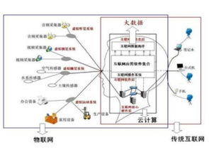 深圳市赛亿科技开发 引领物联网技术创新，打造全方位行业解决方案